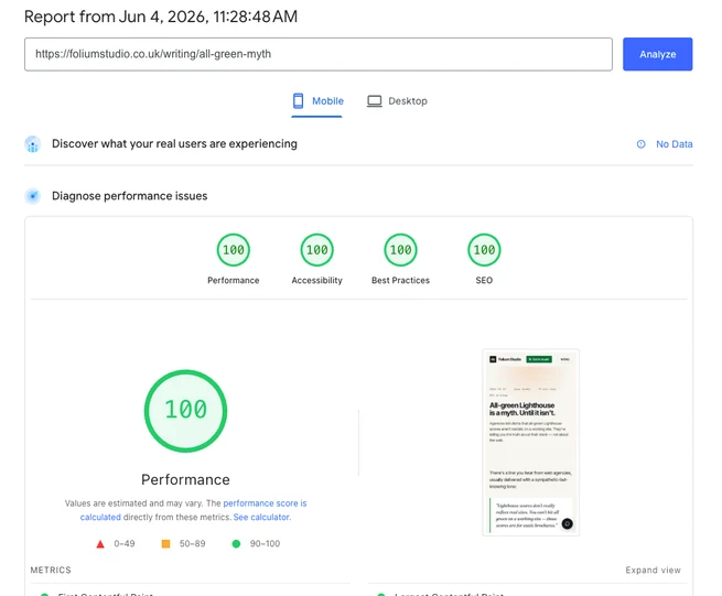 PageSpeed Insights mobile report for foliumstudio.co.uk/writing/all-green-myth: 100 Performance, 100 Accessibility, 100 Best Practices, 100 SEO.